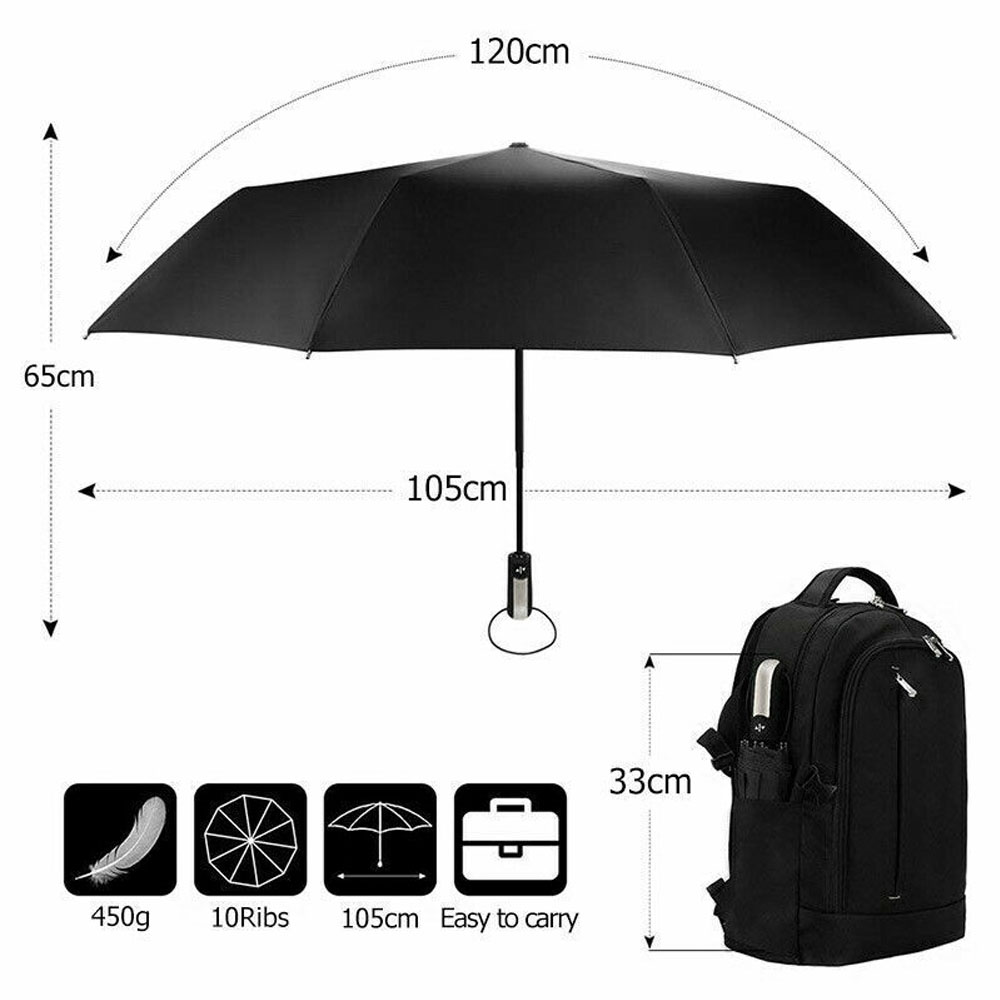 10 rib windproof automatic folding umbrella – compact travel umbrella with auto open & close, water resistant canopy for men & women 10 rib windproof automatic folding umbrella – compact travel umbrella with auto open & close, water resistant canopy for men & women