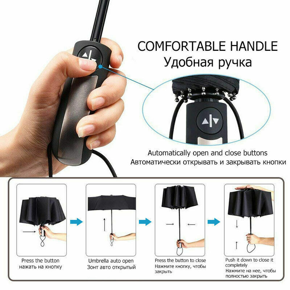10 rib windproof automatic folding umbrella – compact travel umbrella with auto open & close, water resistant canopy for men & women 10 rib windproof automatic folding umbrella – compact travel umbrella with auto open & close, water resistant canopy for men & women
