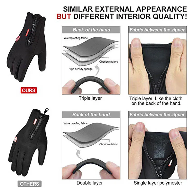 fashion winter gloves windproof, waterproof, touch screen multi colour fashion winter gloves windproof, waterproof, touch screen multi colour